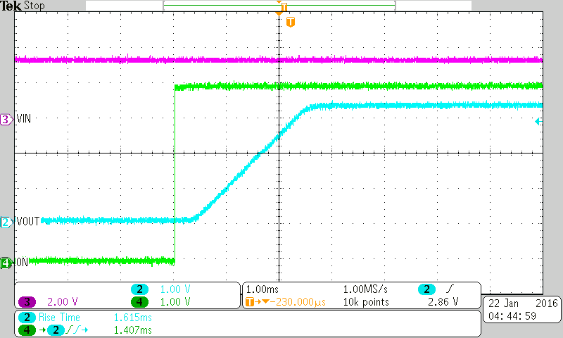 TPS22918-Q1 918_On Time_VIN=3.3V_CT=1000pF.png